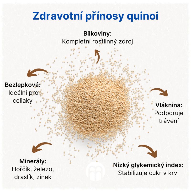 Zdravotní přínosy quinoi